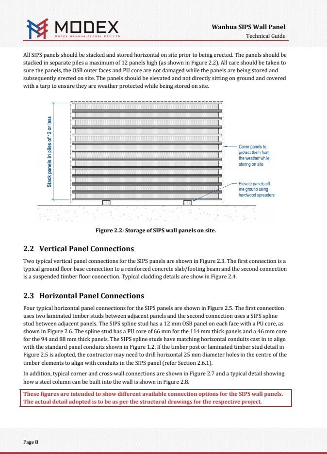 Installation Manual12