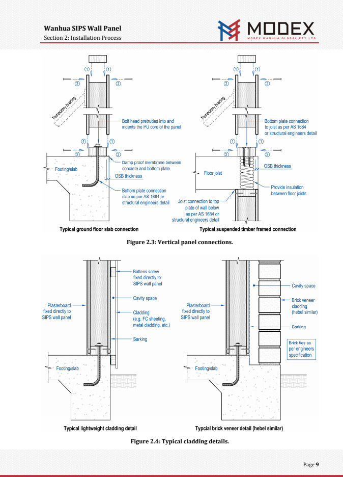 Installation Manual13