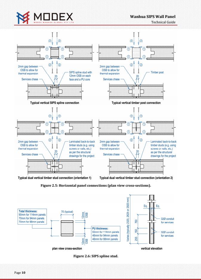 Installation Manual14