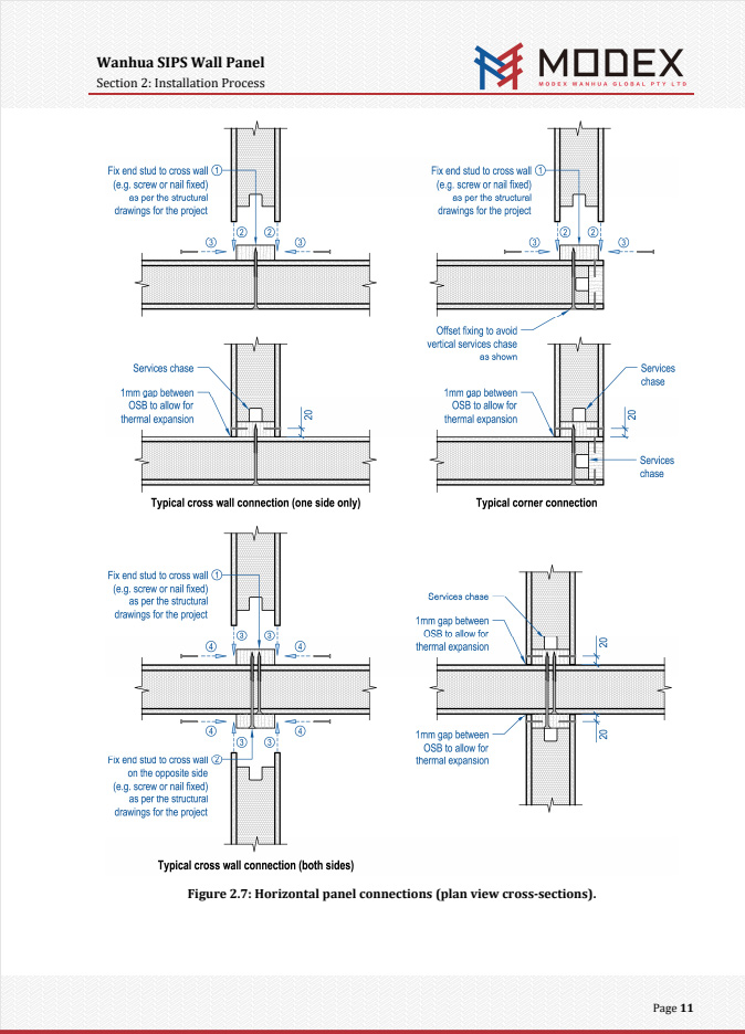 Installation Manual15