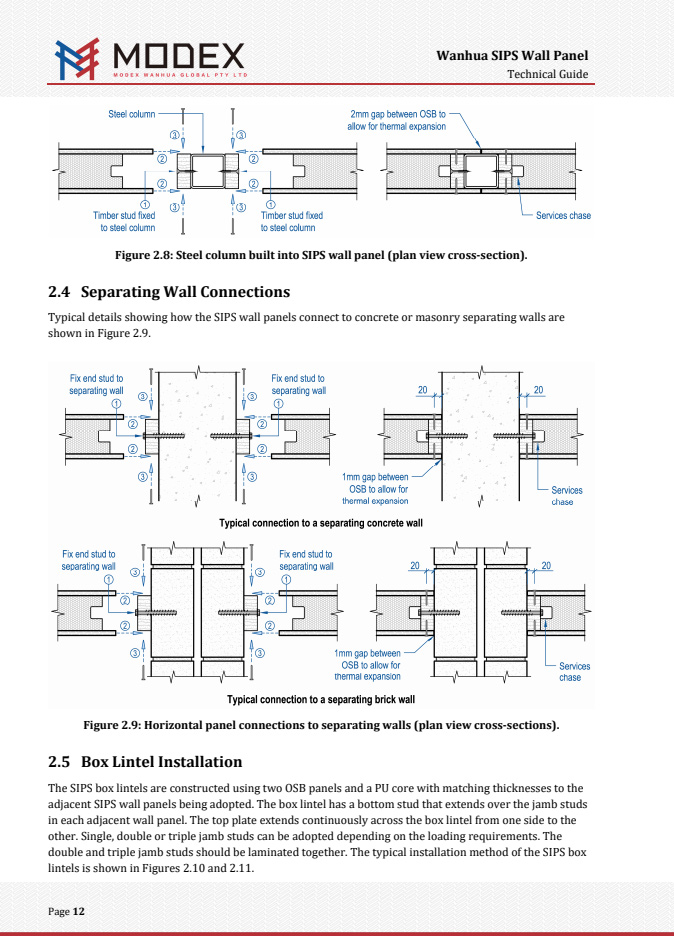 Installation Manual16