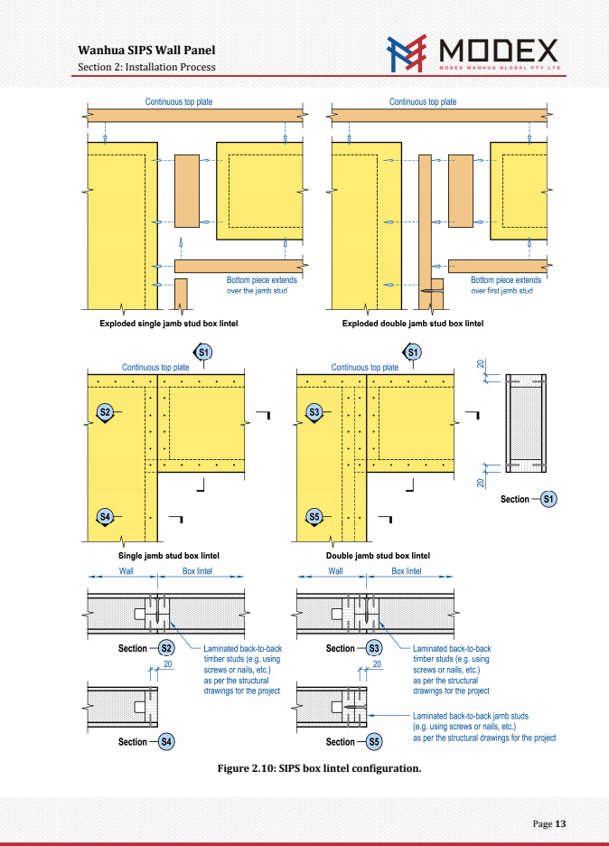 Installation Manual17