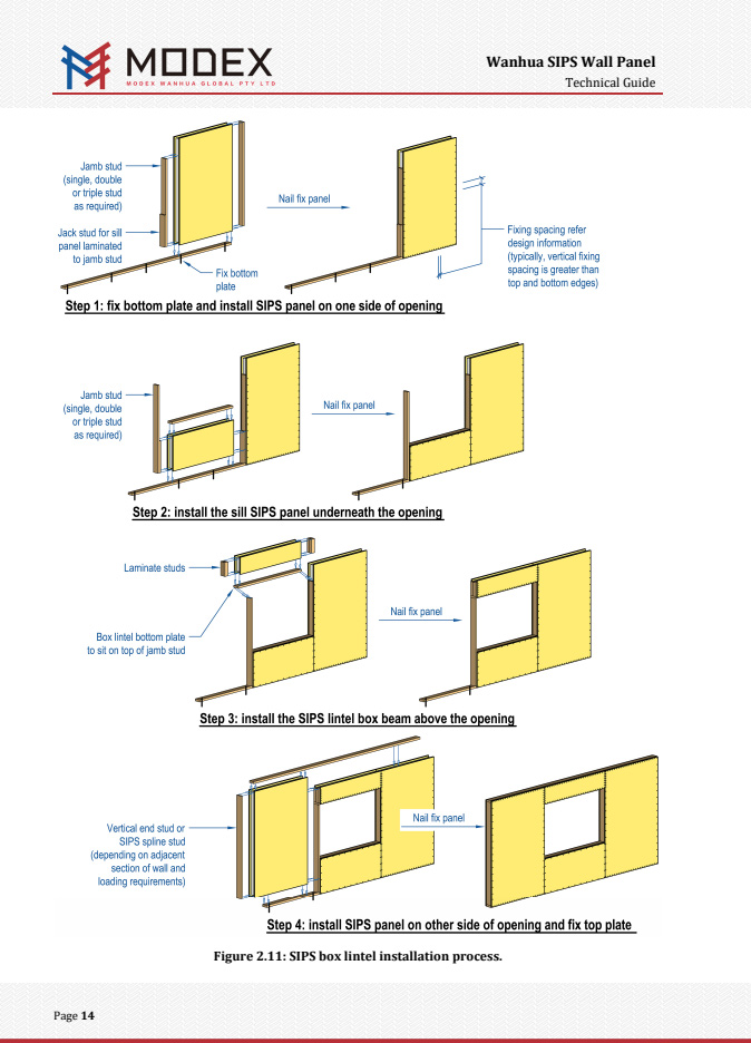 Installation Manual18