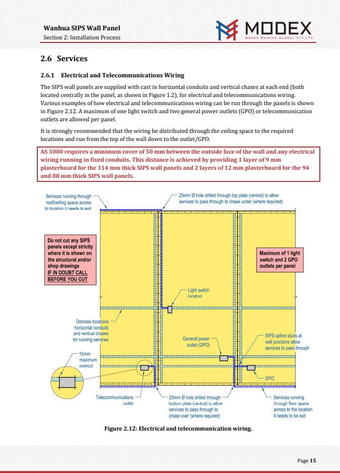 Installation Manual19