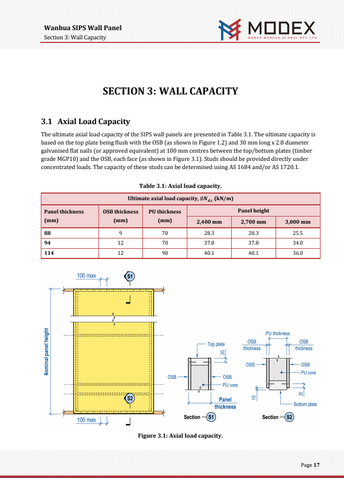 Installation Manual21