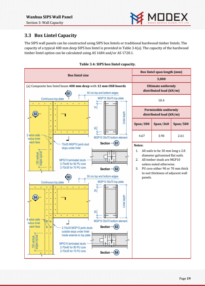 Installation Manual23