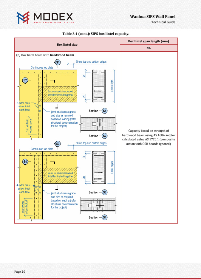 Installation Manual24