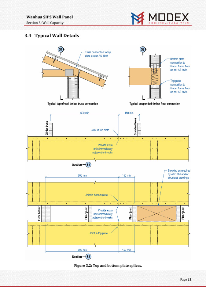 Installation Manual25