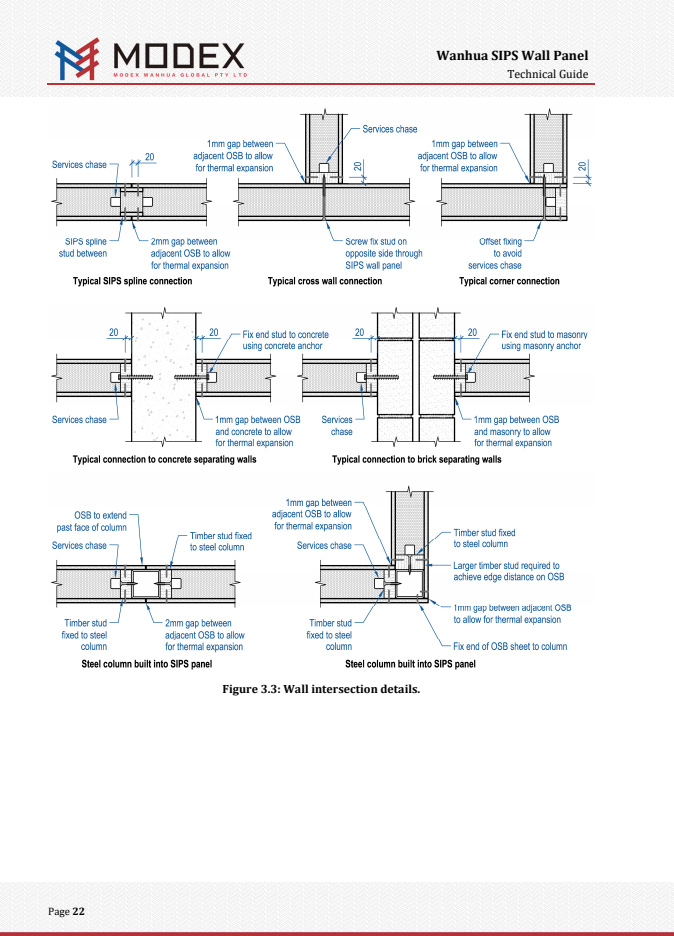 Installation Manual26